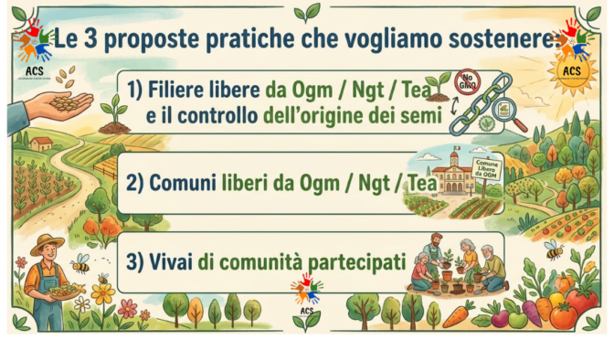 Nuovi Ogm / Tea – Come difenderci (Riflessioni, proposte ed esperienze in atto) – BIS